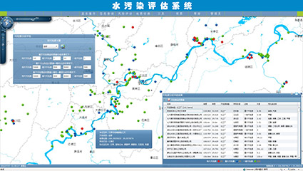 水污染评估系统